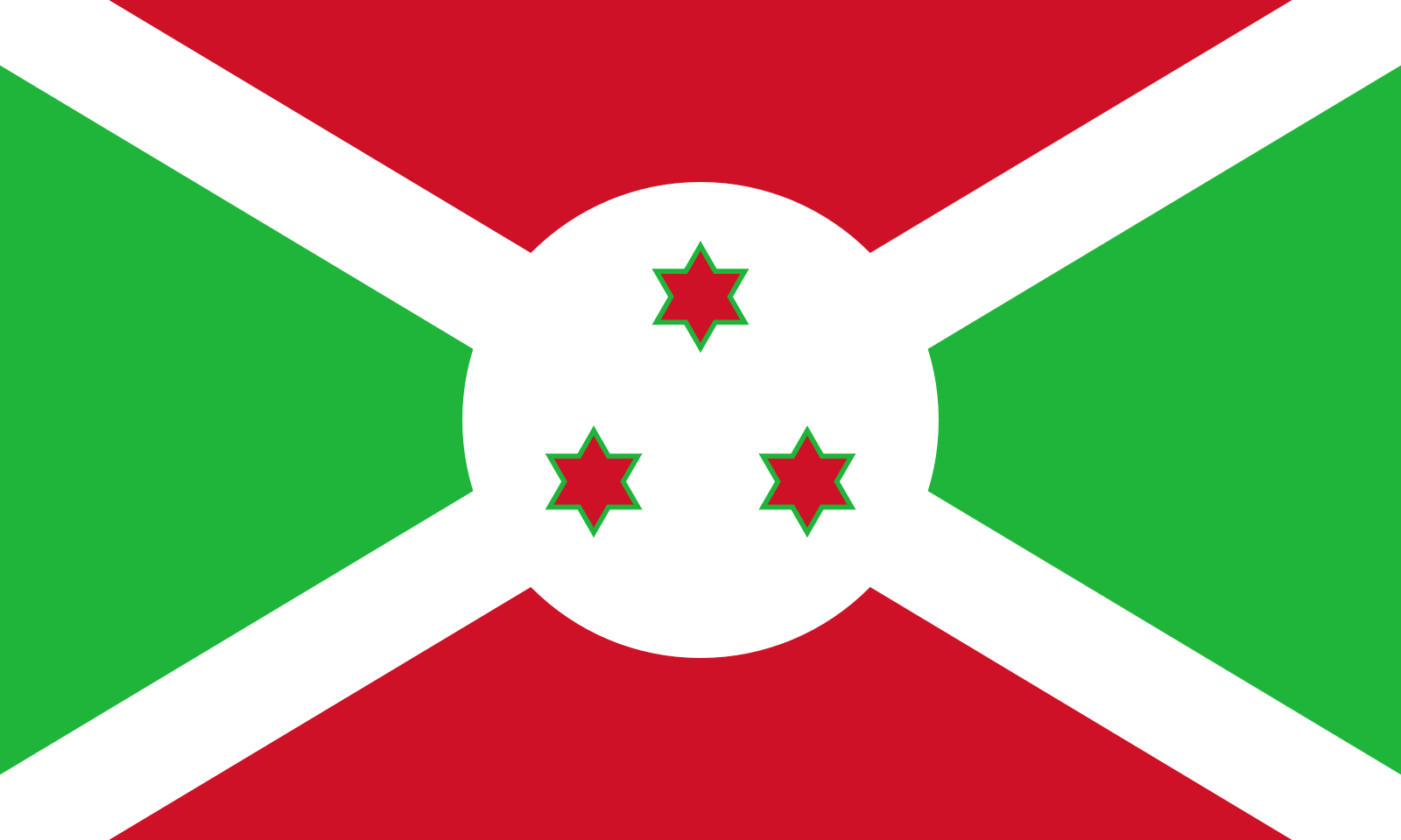 National Flag Of Burundi : Details And Meaning