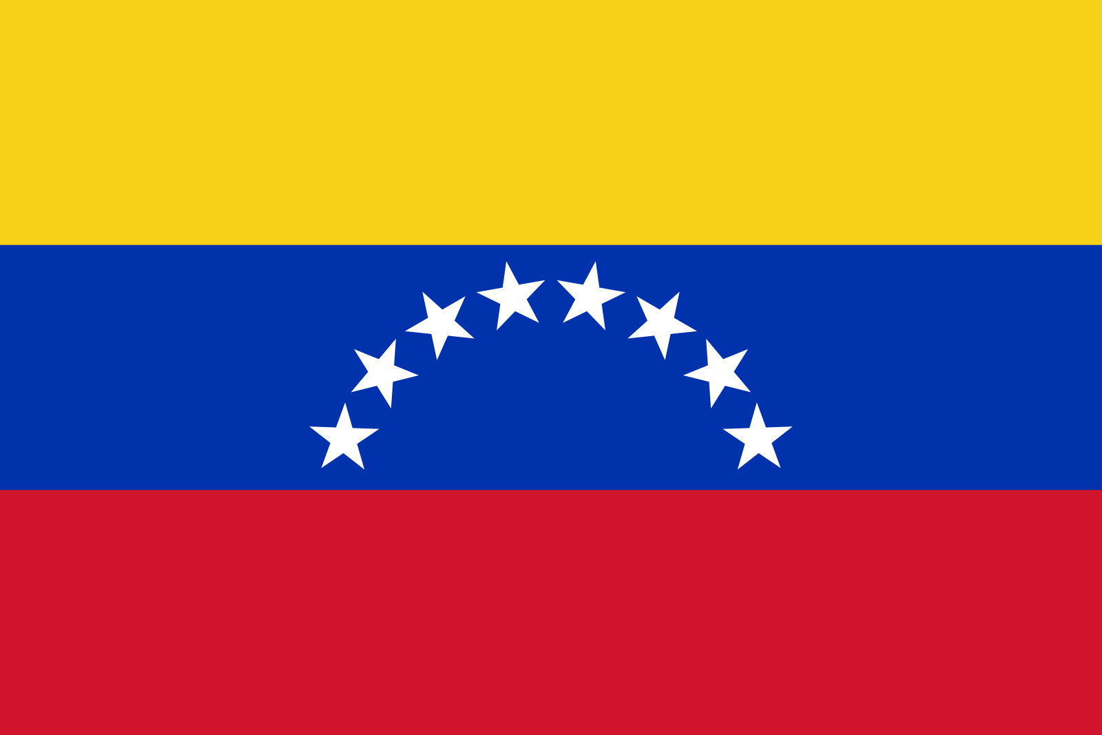 National Flag Of Venezuela Details And Meaning