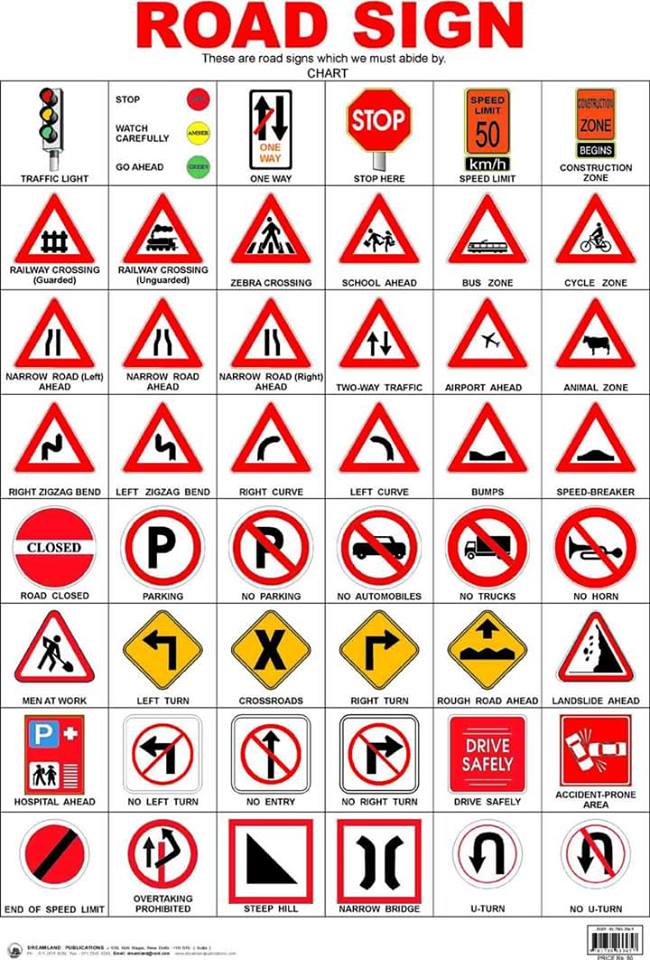 Road Signs And Their Meanings In Picture