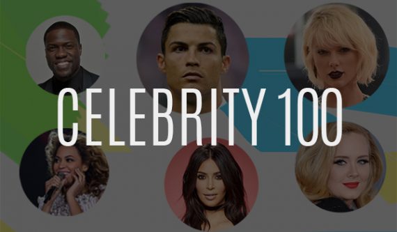 top-100-celebrities-in-the-world